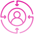User-Centric Design Philosophy